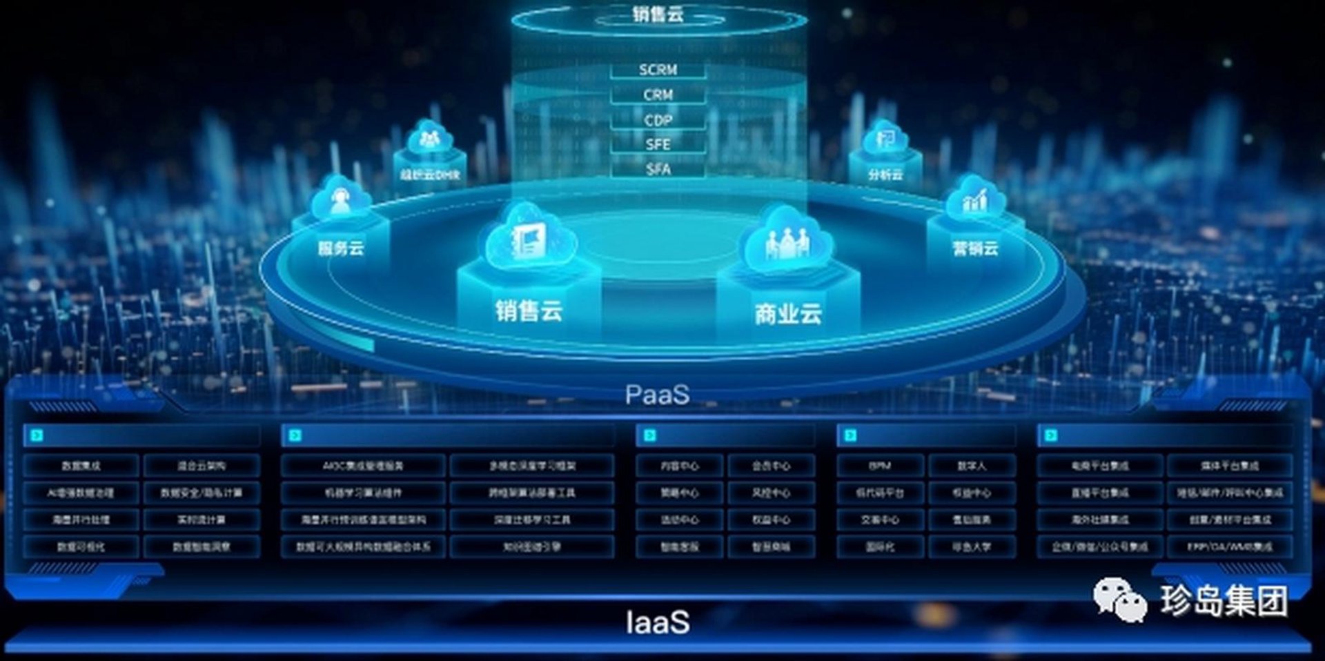 明投信息技术